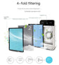 Smart Home Air Purifier with Ionic Eco Device